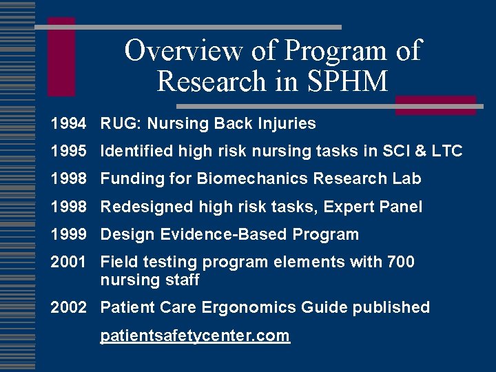 Overview of Program of Research in SPHM 1994 RUG: Nursing Back Injuries 1995 Identified