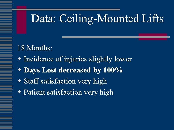 Data: Ceiling-Mounted Lifts 18 Months: w Incidence of injuries slightly lower w Days Lost