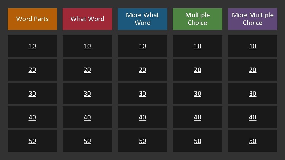 Word Parts What Word More What Word Multiple Choice More Multiple Choice 10 10