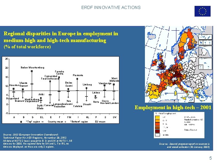 ERDF INNOVATIVE ACTIONS Regional disparities in Europe in employment in medium-high and high-tech manufacturing