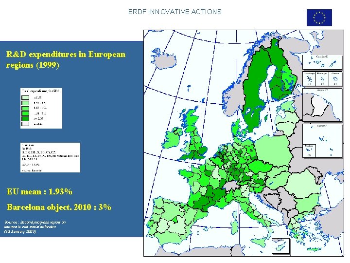 ERDF INNOVATIVE ACTIONS R&D expenditures in European regions (1999) EU mean : 1. 93%