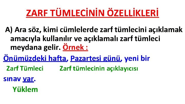 ZARF TÜMLECİNİN ÖZELLİKLERİ A) Ara söz, kimi cümlelerde zarf tümlecini açıklamak amacıyla kullanılır ve ZARF TÜMLECİNİN ÖZELLİKLERİ A) Ara söz, kimi cümlelerde zarf tümlecini açıklamak amacıyla kullanılır ve