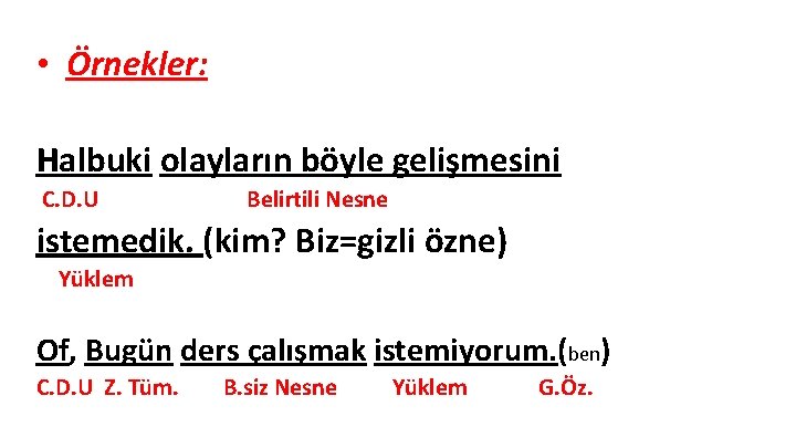 • Örnekler: Halbuki olayların böyle gelişmesini C. D. U Belirtili Nesne istemedik. (kim? • Örnekler: Halbuki olayların böyle gelişmesini C. D. U Belirtili Nesne istemedik. (kim?