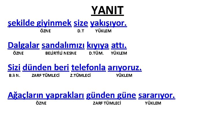 YANIT şekilde giyinmek size yakışıyor. ÖZNE D. T YÜKLEM Dalgalar sandalımızı kıyıya attı. ÖZNE YANIT şekilde giyinmek size yakışıyor. ÖZNE D. T YÜKLEM Dalgalar sandalımızı kıyıya attı. ÖZNE