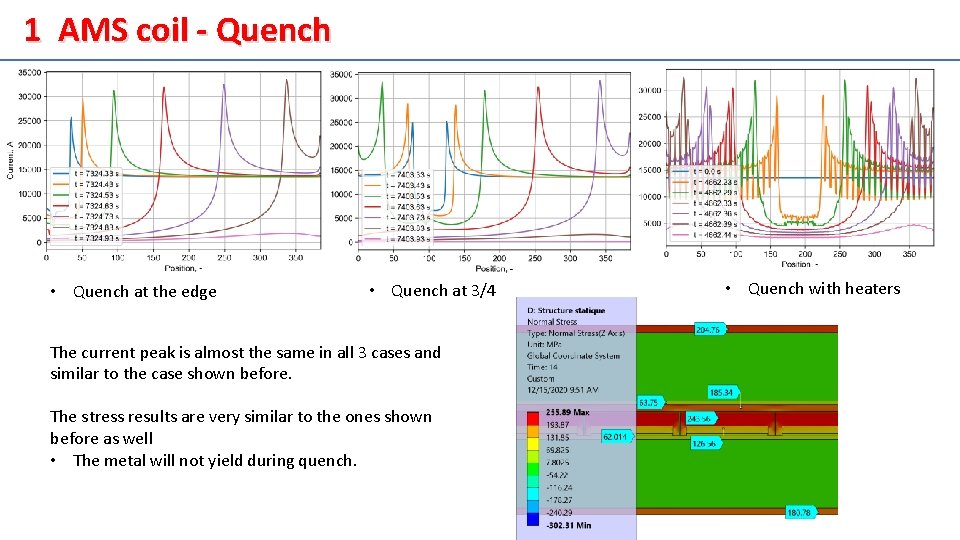 1 AMS coil - Quench • Quench at the edge • Quench at 3/4