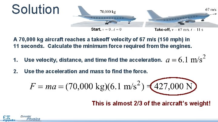 Solution A 70, 000 kg aircraft reaches a takeoff velocity of 67 m/s (150