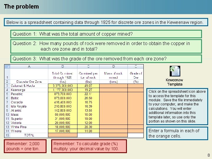 The problem Below is a spreadsheet containing data through 1925 for discrete ore zones