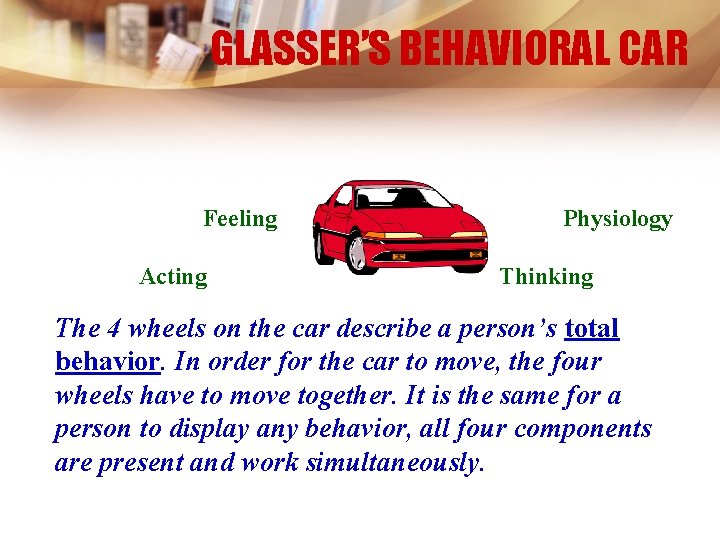 GLASSER’S BEHAVIORAL CAR Feeling Acting Physiology Thinking The 4 wheels on the car describe