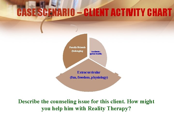 CASE SCENARIO – CLIENT ACTIVITY CHART Family/Friends (belonging Academics (power/worth) Extracurricular (fun, freedom, physiology)