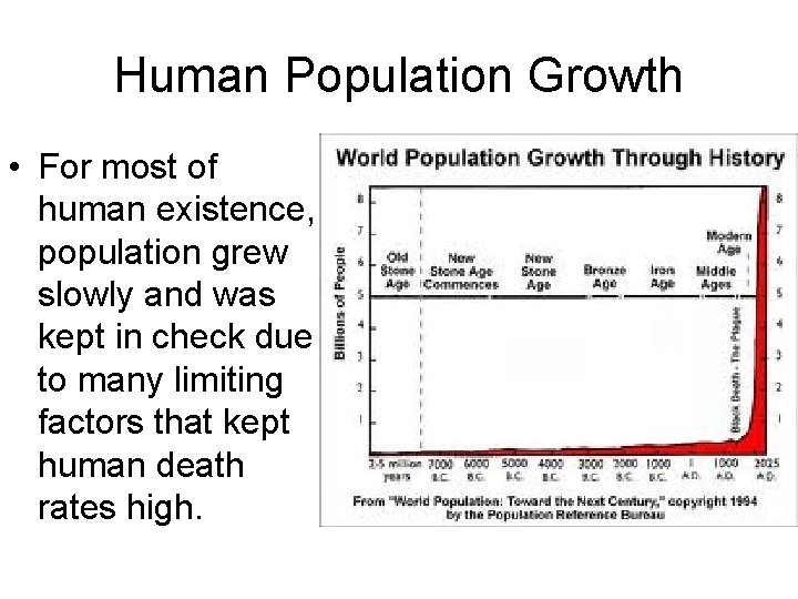 Human Population Growth • For most of human existence, population grew slowly and was