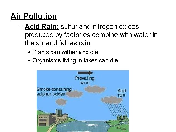 Air Pollution: – Acid Rain: sulfur and nitrogen oxides produced by factories combine with