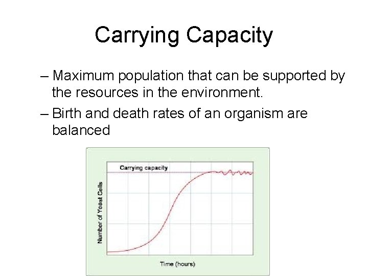 Carrying Capacity – Maximum population that can be supported by the resources in the