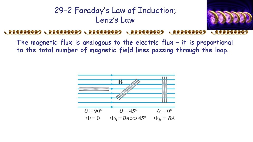 29 -2 Faraday’s Law of Induction; Lenz’s Law The magnetic flux is analogous to