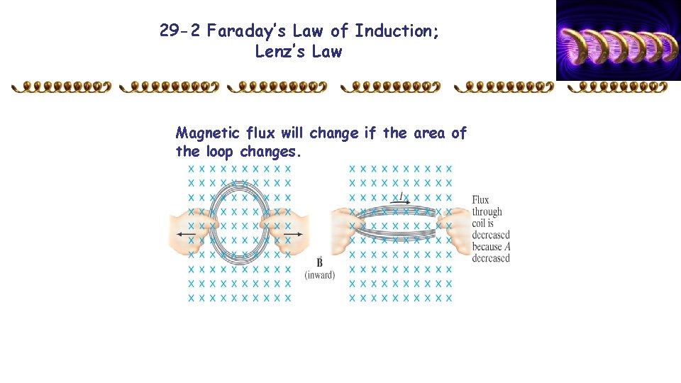 29 -2 Faraday’s Law of Induction; Lenz’s Law Magnetic flux will change if the