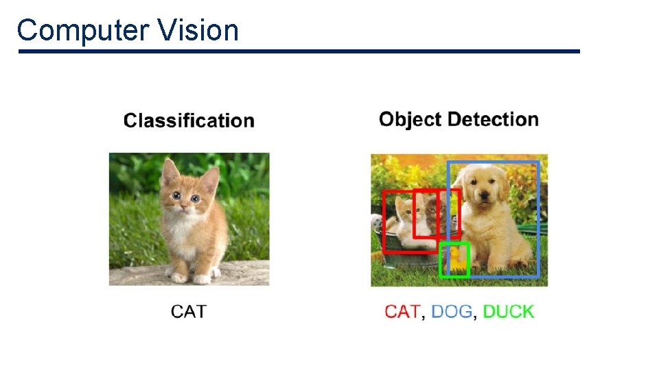 Computer Vision Computer Vision