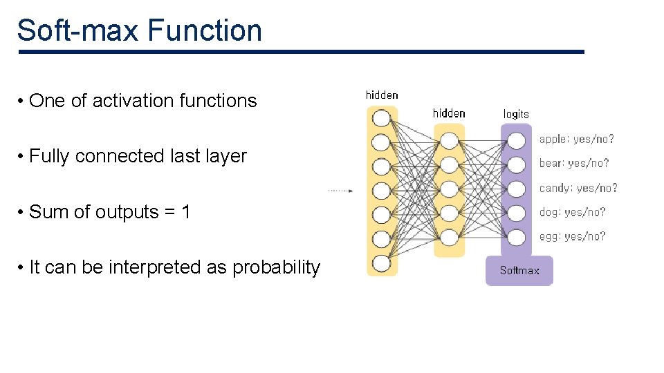 Soft-max Function • One of activation functions • Fully connected last layer • Sum Soft-max Function • One of activation functions • Fully connected last layer • Sum