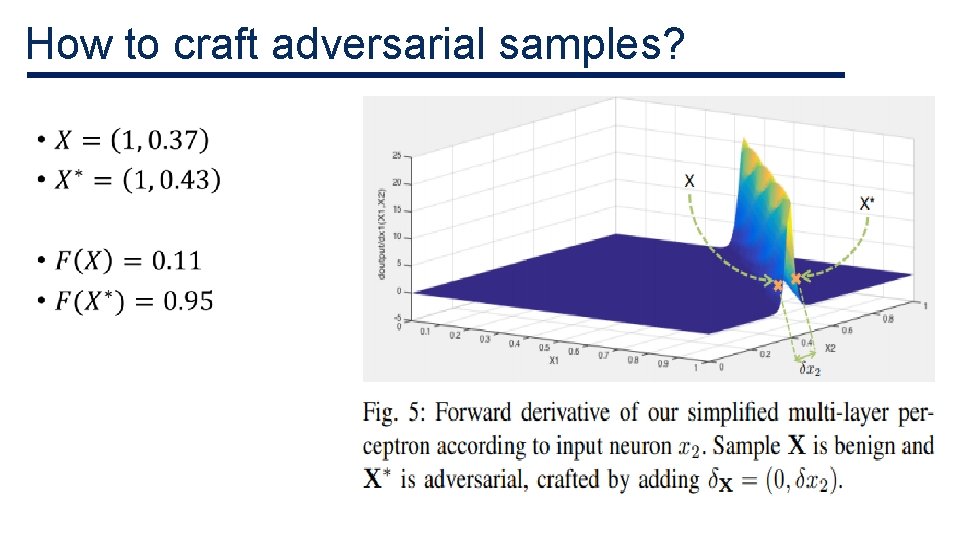 How to craft adversarial samples? • How to craft adversarial samples? •
