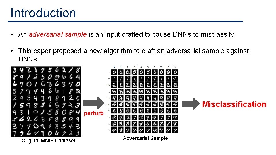 Introduction • An adversarial sample is an input crafted to cause DNNs to misclassify. Introduction • An adversarial sample is an input crafted to cause DNNs to misclassify.