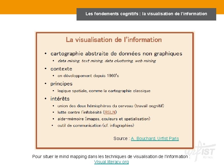 Les fondements cognitifs : la visualisation de l’information Source : A. Bouchard, Urfist Paris