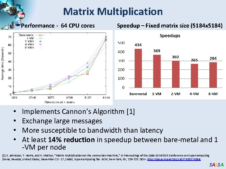 Matrix Multiplication Performance - 64 CPU cores • • Speedup – Fixed matrix size Matrix Multiplication Performance - 64 CPU cores • • Speedup – Fixed matrix size