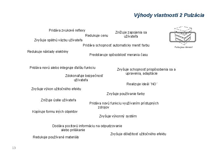 Výhody vlastnosti 2 Pulzácia Pridáva zvukové reflexy Redukuje cenu Zvyšuje spätnú väzbu užívateľa Znížuje