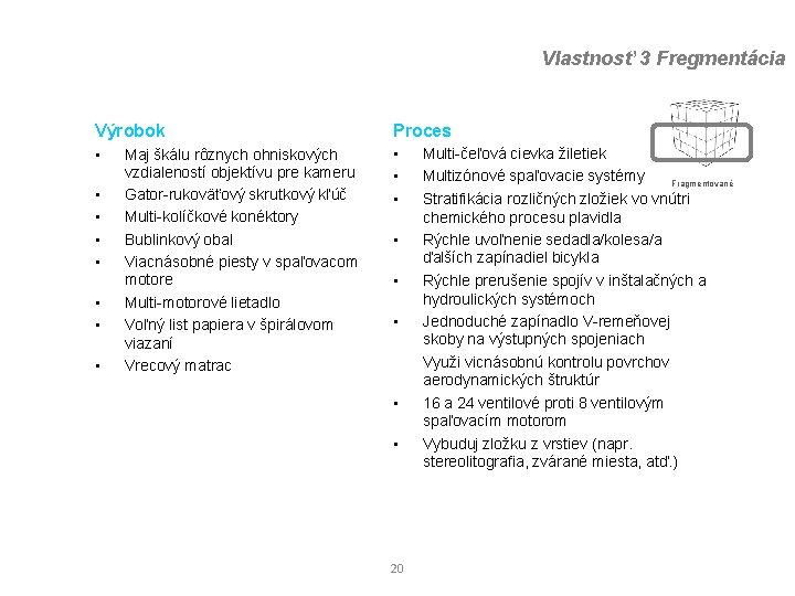 Vlastnosť 3 Fregmentácia Výrobok Proces • • • Maj škálu rôznych ohniskových vzdialeností objektívu