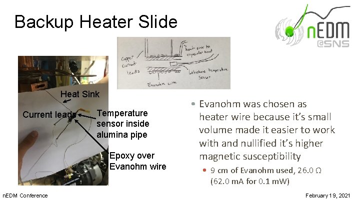 Backup Heater Slide Heat Sink Current leads Temperature sensor inside alumina pipe Epoxy over