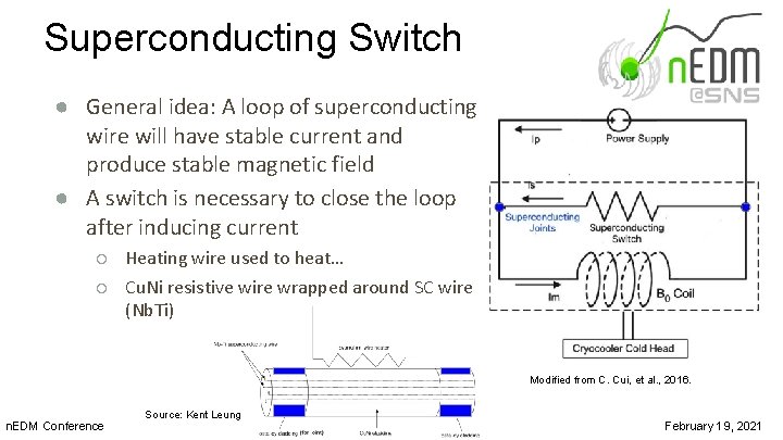 Superconducting Switch ● General idea: A loop of superconducting wire will have stable current