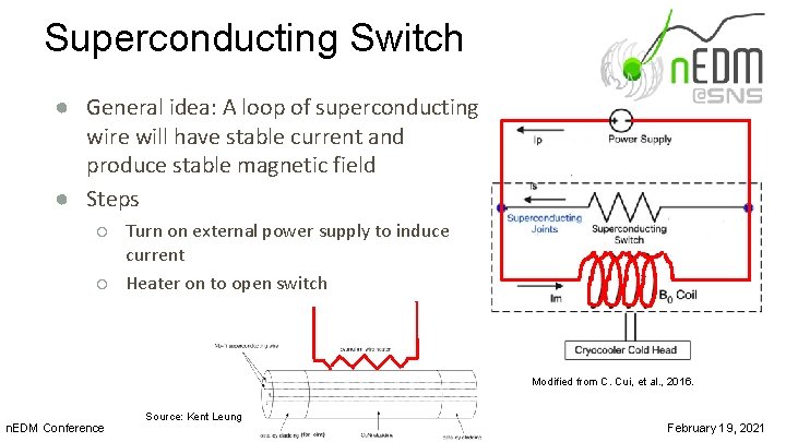 Superconducting Switch ● General idea: A loop of superconducting wire will have stable current