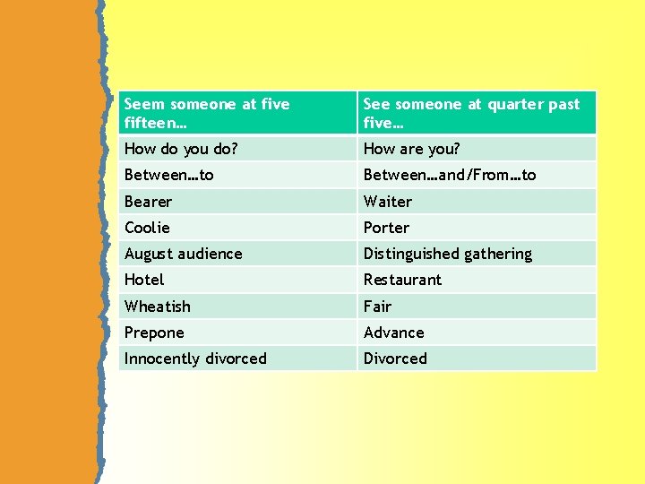 Seem someone at five fifteen… See someone at quarter past five… How do you