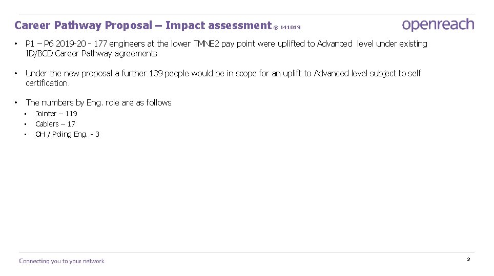 Career Pathway Proposal – Impact assessment @ 141019 • P 1 – P 6