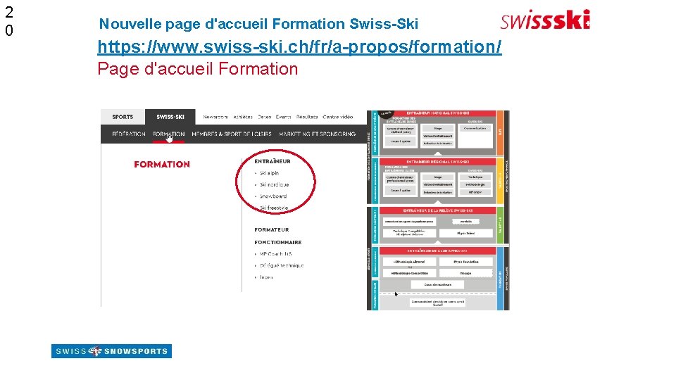 2 0 Nouvelle page d'accueil Formation Swiss-Ski https: //www. swiss-ski. ch/fr/a-propos/formation/ Page d'accueil Formation