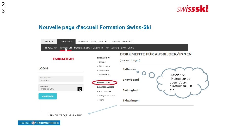 2 3 Nouvelle page d'accueil Formation Swiss-Ski Dossier de l'instructeur de cours Cours d'instructeur