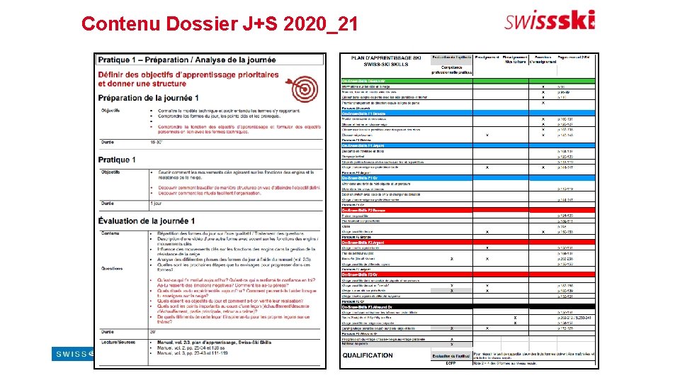 Contenu Dossier J+S 2020_21 