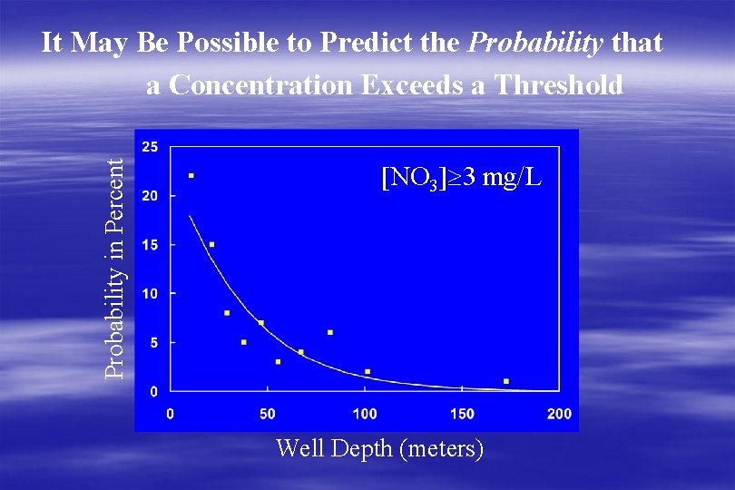 Probability in Percent It May Be Possible to Predict the Probability that a Concentration