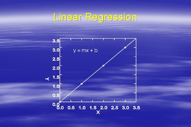 Linear Regression 