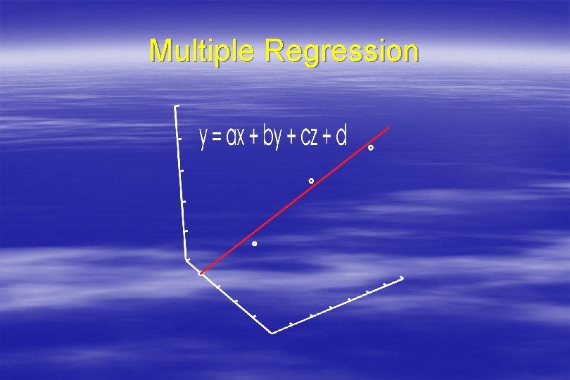 Multiple Regression 