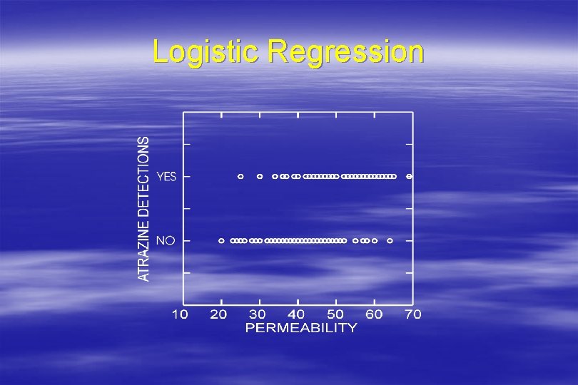 Logistic Regression 