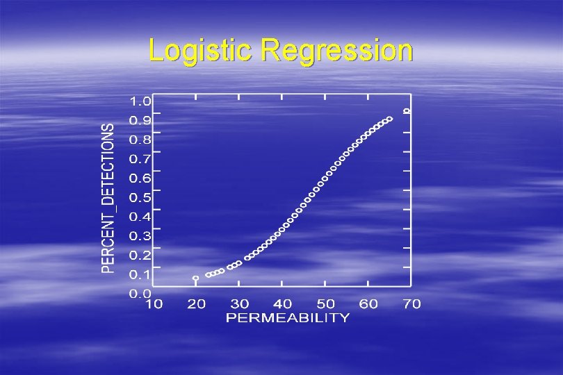 Logistic Regression 