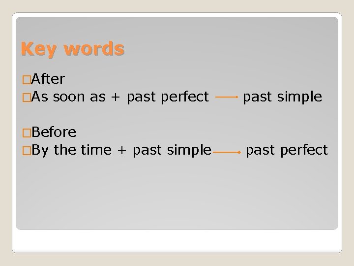 Key words �After �As soon as + past perfect past simple �Before �By the