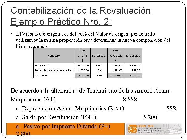 Contabilización de la Revaluación: Ejemplo Práctico Nro. 2: • El Valor Neto original es