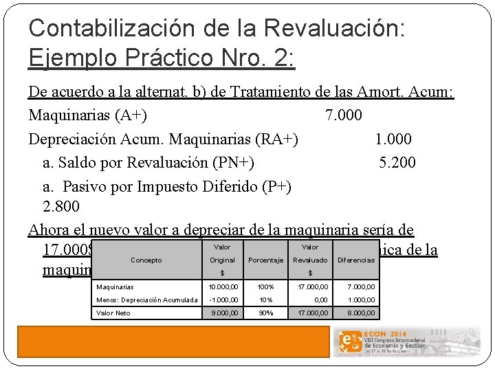 Contabilización de la Revaluación: Ejemplo Práctico Nro. 2: De acuerdo a la alternat. b)