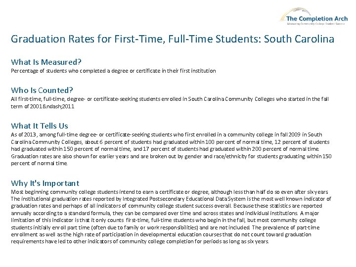 Graduation Rates for First-Time, Full-Time Students: South Carolina What Is Measured? Percentage of students