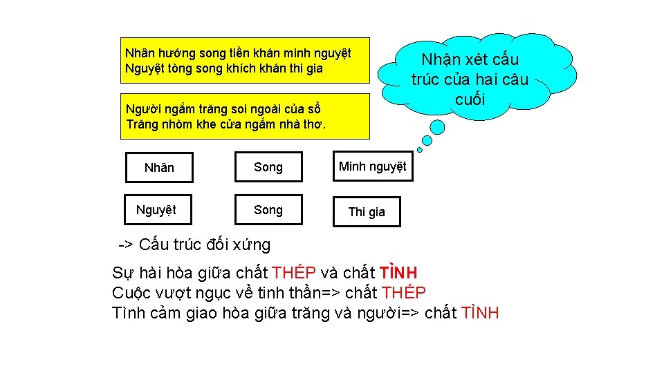 Nhân hướng song tiền khán minh nguyệt Nguyệt tòng song khích khán thi gia