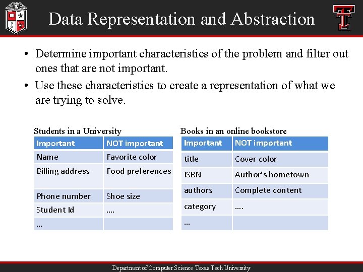 Data Representation and Abstraction • Determine important characteristics of the problem and filter out