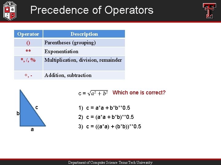 Precedence of Operators Operator Description () Parentheses (grouping) ** Exponentiation *, /, % +,