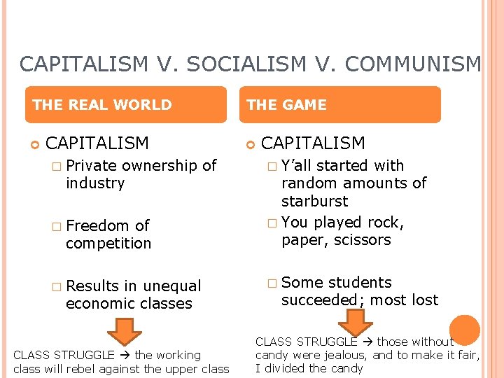 CAPITALISM V. SOCIALISM V. COMMUNISM THE REAL WORLD CAPITALISM � Private ownership of industry