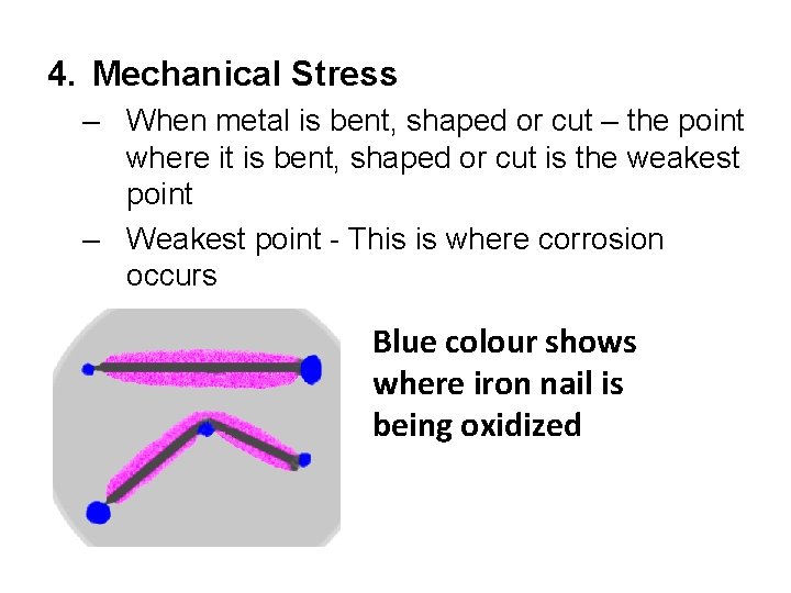 4. Mechanical Stress – When metal is bent, shaped or cut – the point