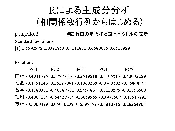 Rによる主成分分析 （相関係数行列からはじめる） pca. gaku 2 #固有値の平方根と固有ベクトルの表示 Standard deviations: [1] 1. 5992972 1. 0321853 0.