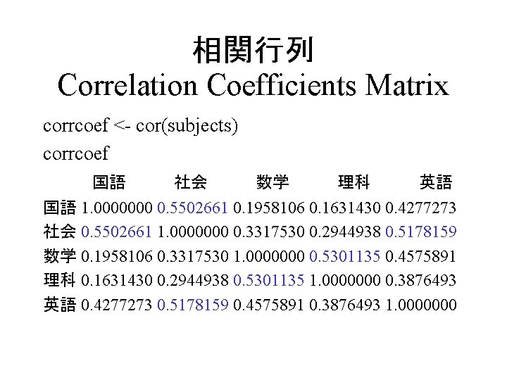 相関行列 Correlation Coefficients Matrix corrcoef <- cor(subjects) corrcoef 国語 社会 数学 理科 英語 国語